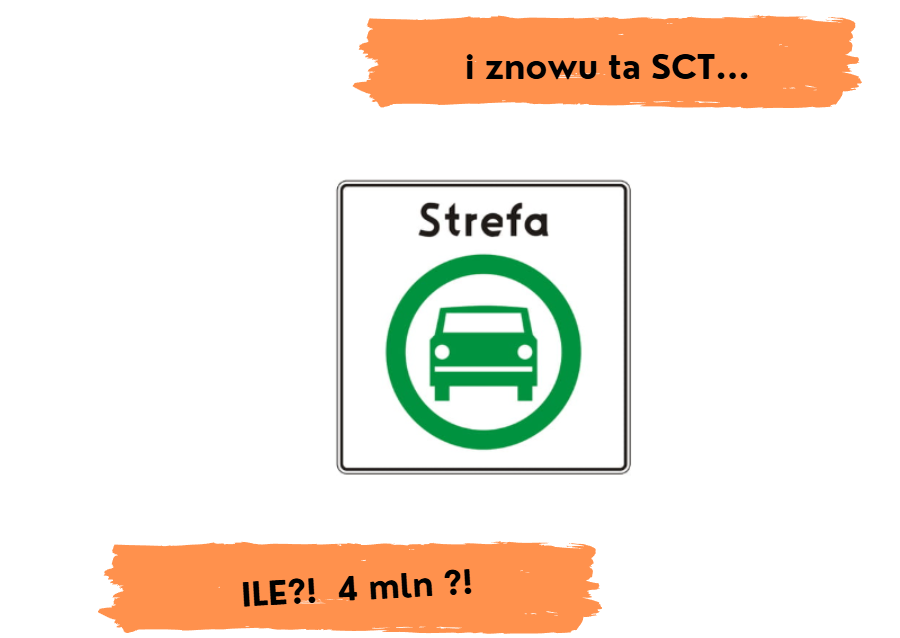 Strefa Czystego Transportu w Krakowie, znak drogowy